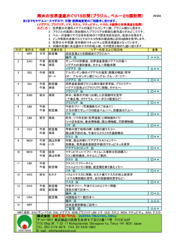南米の世界遺産めぐり15日間（ブラジル、ペルー2カ国訪問）
