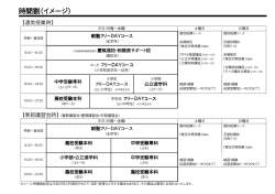 時間割（イメージ）