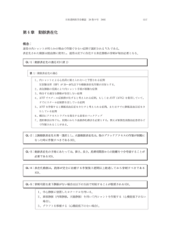 第 6章 動脈表在化