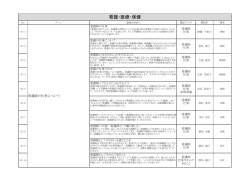 看護・医療・保健