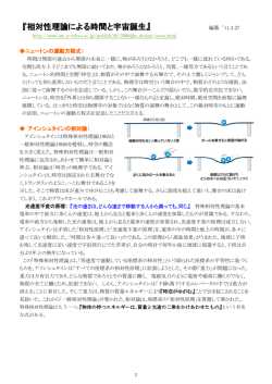 110327 宇宙の誕生と相対性理論
