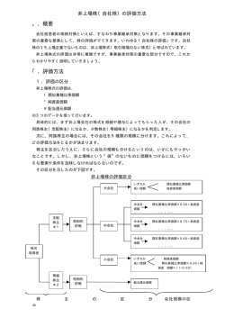 ｡ ．概要 ｢ ．評価方法