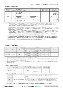 本体商品の取付可否