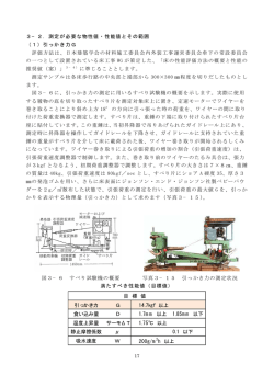 3&minus;2．測定が必要な物性値・性能値とその範囲 （1）引っかき力G 評価