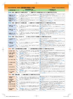 教科書の構成と内容（PDF）