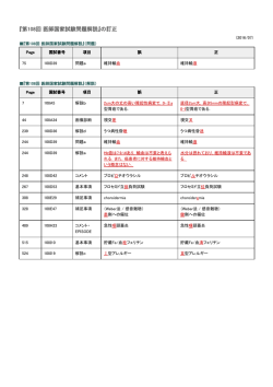 『第108回 医師国家試験問題解説』の訂正