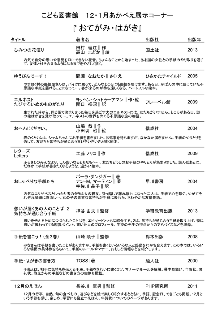 平成25年12 平成26年1月 おてがみ はがき