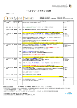 【成田発着トルコ航空ビジネスクラス】6日間