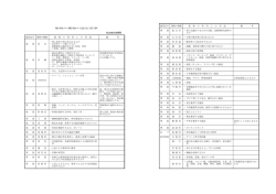 PDF形式