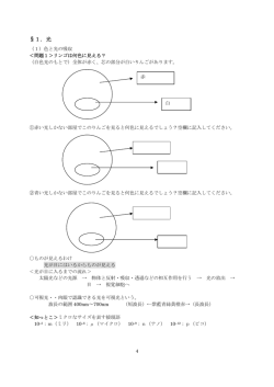 1．光 - 京都教育大学