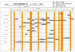 （10・11月工程） 工程表 - 株式会社 野口工務店 オフィシャルサイト