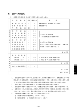 B．美学・美術史系