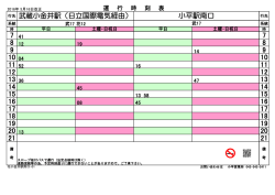 武蔵小金井駅（日立国際電気経由） 小平駅南口 16 16 17 17 18 18 13