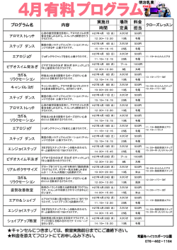 定員 場所 料金 担当 実施日 時間 プログラム名 内容