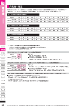 発電機の選定