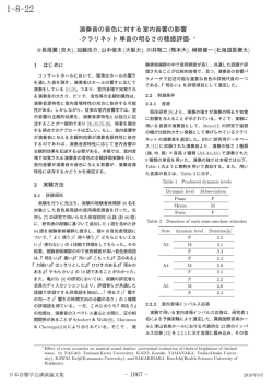 演奏音の音色に対する室内音響の影響 -クラリネット単音の明るさの聴感