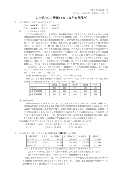 LPガスCP情報(2015年6月積み)