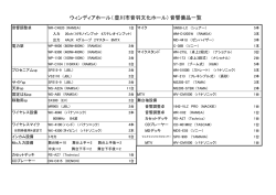 舞台音響備品一覧（PDF：206KB）