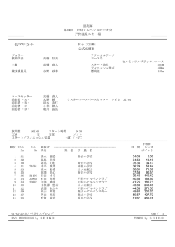 低学年女子 - 戸狩温泉スキー場