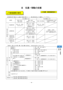 8 交通・移動の支援