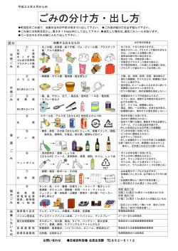 ごみの分け方・出し方