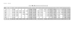 月例給与一覧表イメージはこちら