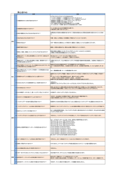 用心坊FAQ - 株式会社ワールドスカイ