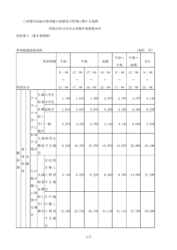 (5)串間市民総合体育館施設使用料.