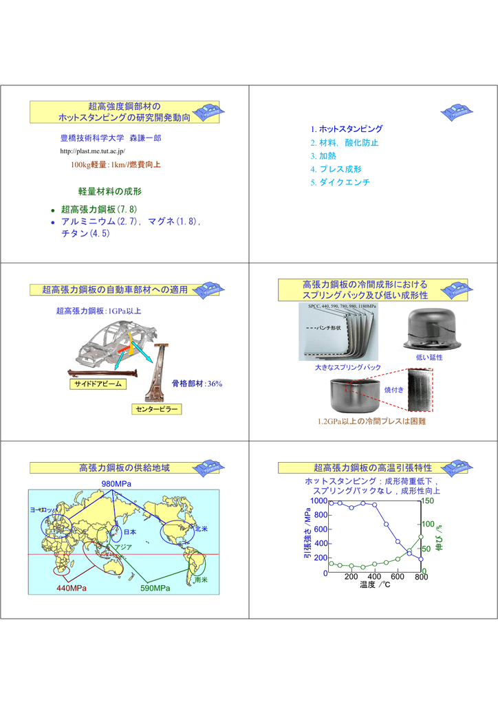 超高強度鋼部材 豊橋技術科学大学