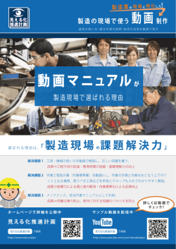 動画マニュアルが