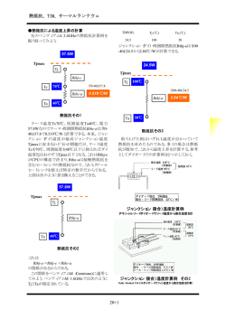 その3 熱抵抗 - So-net