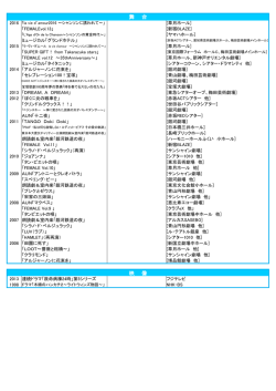 舞 台 映 像 - 梅田芸術劇場