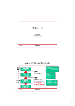 第9章コンパイラ コンピュータプログラムが実行されるまで 0/1に対応す る