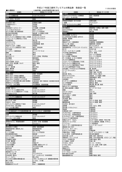 11月30日現在の取扱い店舗      (341923Byte)