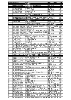 発売日 シリーズ名 書名 著者1 著者2 本体 秋田書店 15 書籍扱い