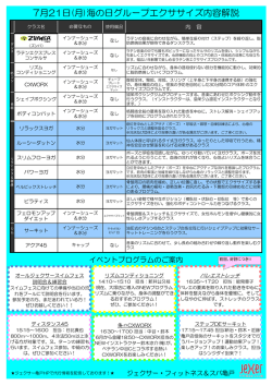 7月21日(月)海の日グループエクササイズ内容解説
