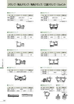 角丸クランプ／角角クランプ