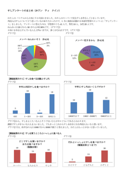 すし&rdquo;に関するアンケートです。