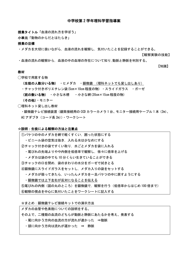 中学校第2学年 生命を維持する働き 向けの指導案公開中