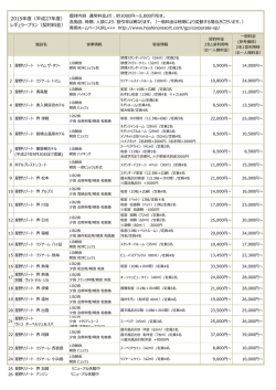 2015年度（平成27年度） レギュラープラン（契約料金）