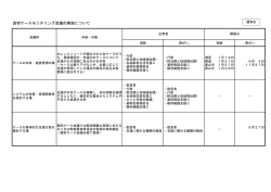 資料5虐待ケースモニタリング会議の実施について（PDF：167KB）