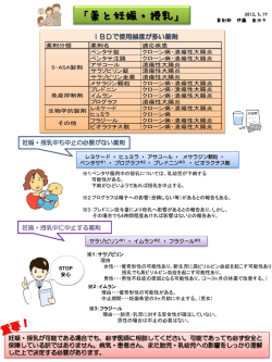 薬と妊娠・授乳