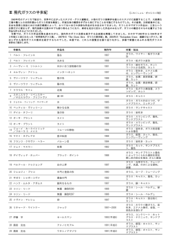 Ⅲ 現代ガラスの半世紀