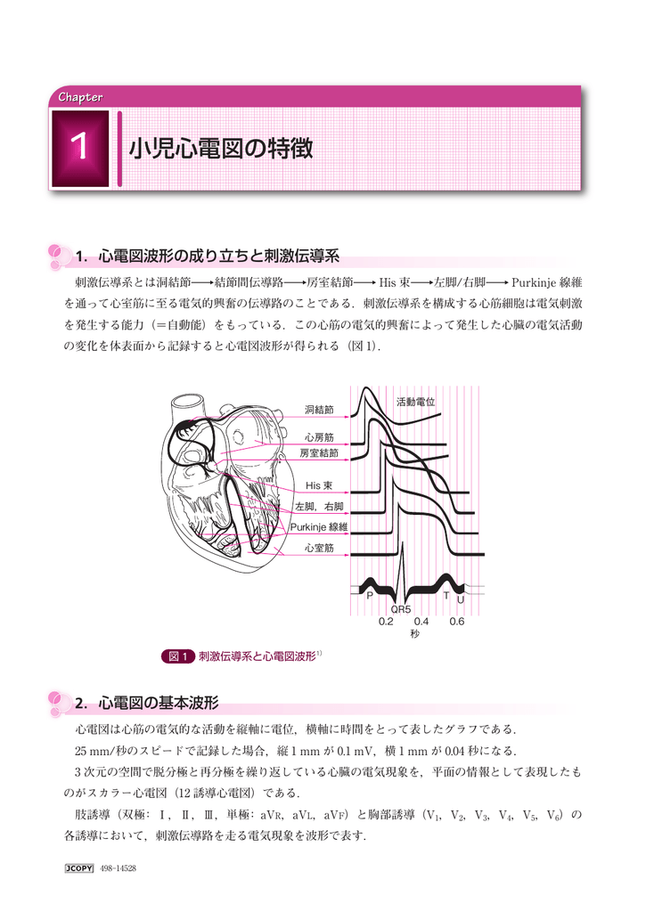 立ち読み