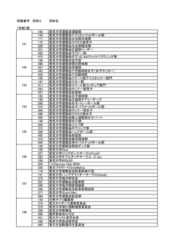 こちら - A103.net