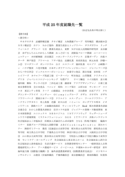 平成 25 年度就職先一覧