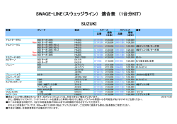 SWAGE-LINE（スウェッジライン） 適合表 （1台分KIT） SUZUKI