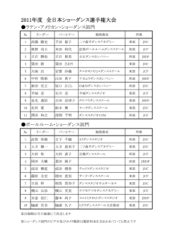 2011年度 全日本ショーダンス選手権大会