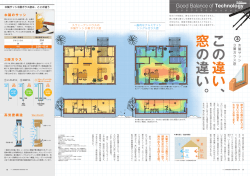窓 の違い。 - スウェーデンハウス