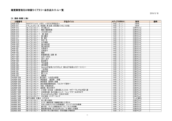 聴覚障害者向け映像ライブラリー全作品タイトル一覧